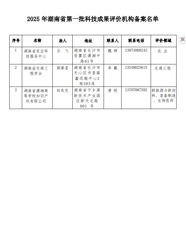 201840e737aa3e228f1ec23082517db5.png 201840e737aa3e228f1ec23082517db5.png